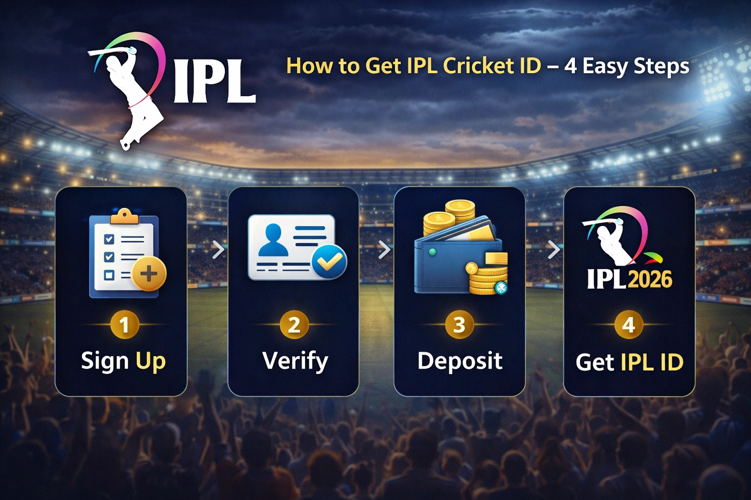 How to Get IPL Cricket ID 4 steps banner with IPL2026 logo